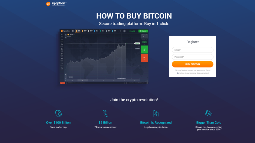 Iq options forum
