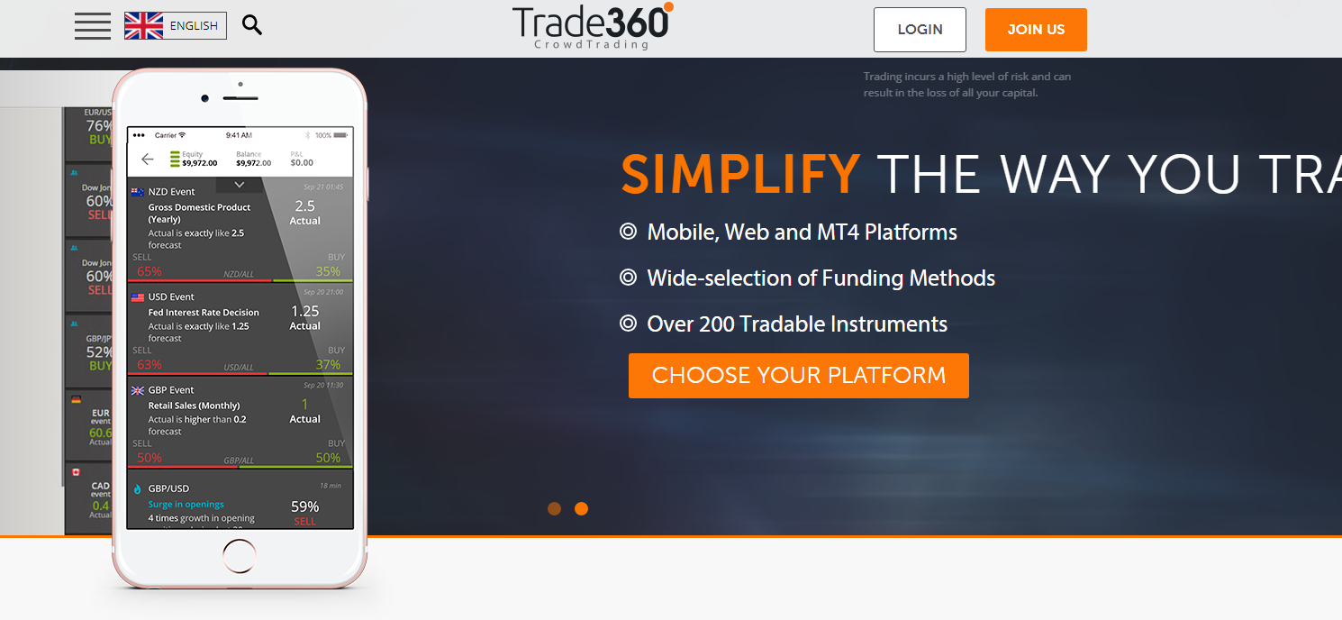 trade360