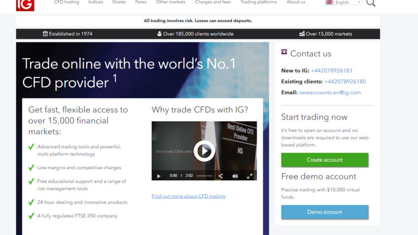 ig.com