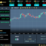 cryptoeu forex broker