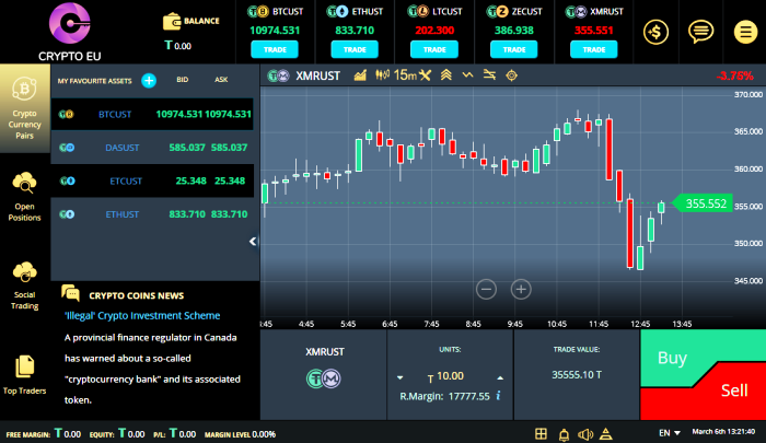 Fake forex brokers