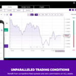 oasis trade homepage