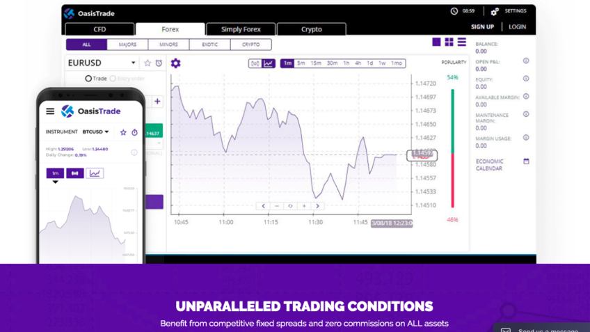 oasis trade homepage