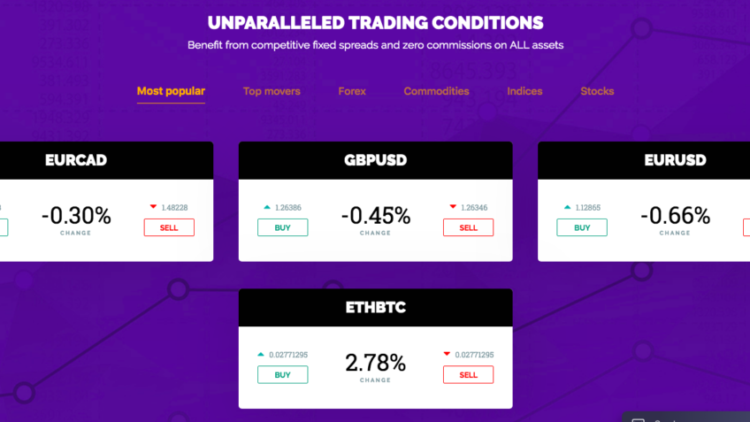 oasis trade conditions