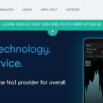 cmc markets