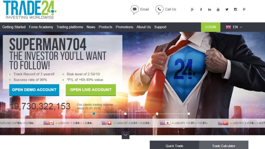trade24 broker
